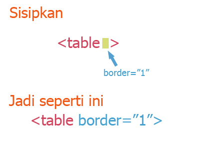 insert_table3